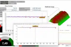 Gráficos Medidor de Volume, Umidade e Peso em Linha – DensiDry (1) – Sistema de Medição de Biomassa