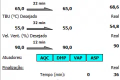 Controlador de Secagem de Madeira – New Easy