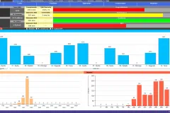 Controle de Produção – Pro X