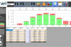 Controle de Produção – Pro X