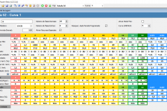 Controlador de Secagem de Madeira – New Smart