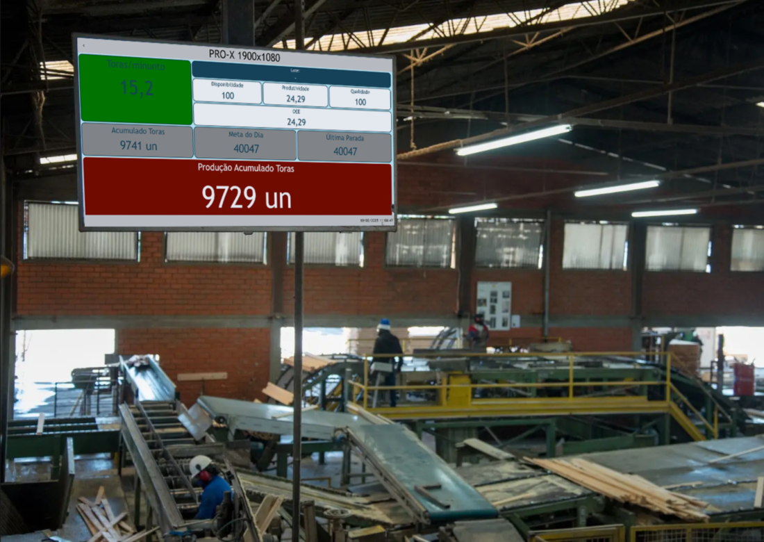 Controle de Produção - Pro X