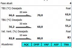 Gerenciador de Secagem de Madeira – EcoPower