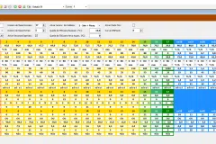 Gerenciador de Secagem de Madeira – EcoPower