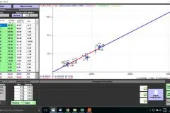 Medidor de Umidade para Biomassa e Granulados – M75