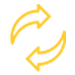 Calibration curve adjustment by recipe