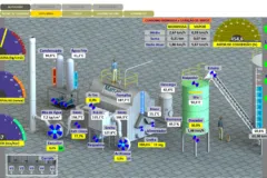 Plataforma Modular de Software – PSi 4