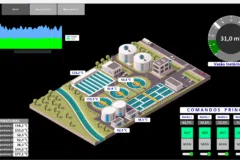 Sistema Supervisório Industrial SCADA Estação de Tratamento de Afluentes 2