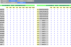 Plataforma Modular de Software – PSi 4 – Server