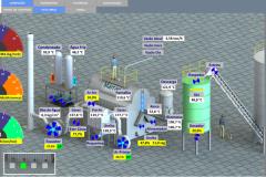 Plataforma Modular de Software – PSi 4 – Viewer