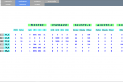 Plataforma Modular de Software – PSi 4 – Viewer