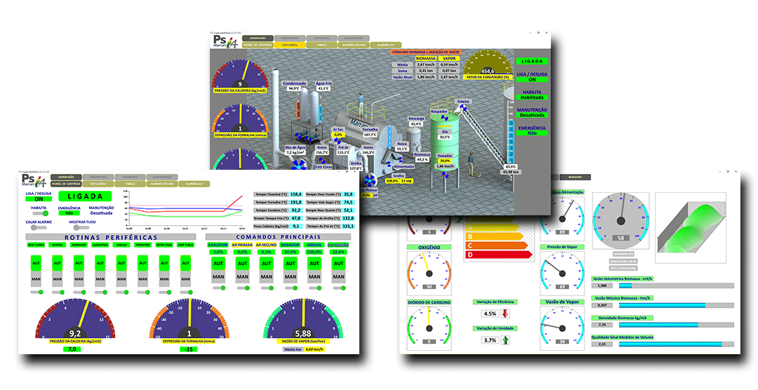 Supervisório SCADA Gráficos